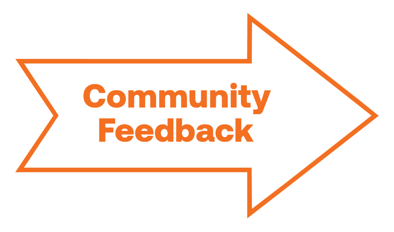 AUArts strategic planning timeline: Community Feedback, winter term 2026.