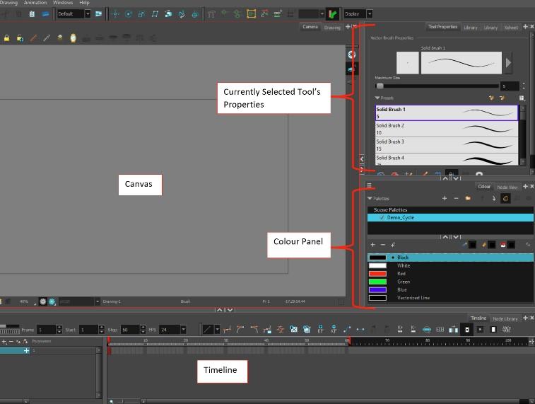 digital lab for animators picture displaying the workspace of toon boom harmony including labels 